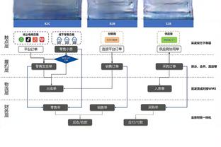 beplay娱乐ios截图1