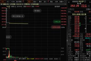 滕哈赫执教下曼联英超11次客场对阵前9球队，1平10负未获1胜