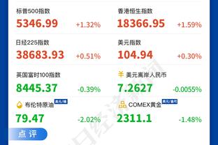 德转列2010年来五大联赛胜场数最多球员：梅西居首，C罗第5