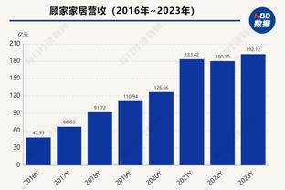 恰20：小因用轮换很好应对多线作战 通过整体前压限制了那不勒斯